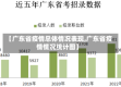 【广东省疫情总体情况表现,广东省疫情情况统计图】