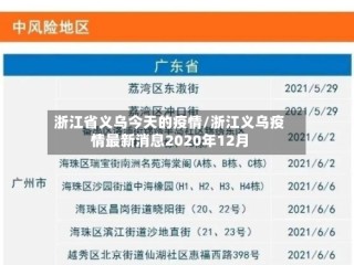 浙江省义乌今天的疫情/浙江义乌疫情最新消息2020年12月