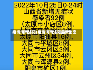 疫情河南洛阳(疫情河南洛阳最新消息)