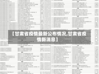 【甘肃省疫情最新公布情况,甘肃省疫情新消息】
