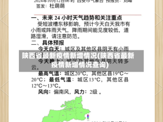 陕西省最新疫情新增情况(陕西省最新疫情新增情况查询)