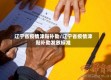辽宁省疫情津贴补助/辽宁省疫情津贴补助发放标准