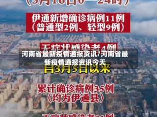 河南省最新疫情通报资讯/河南省最新疫情通报资讯今天