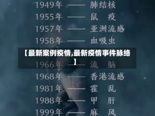 【最新案例疫情,最新疫情事件脉络】
