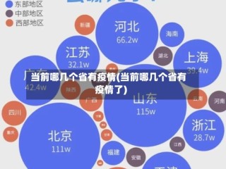 当前哪几个省有疫情(当前哪几个省有疫情了)