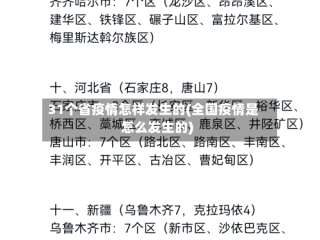 31个省疫情怎样发生的(全国疫情是怎么发生的)