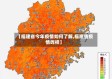 【福建省今年疫情如何了解,福建省疫情咋样】