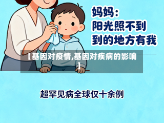 【基因对疫情,基因对疾病的影响】