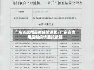 广东省惠州最新疫情通报/广东省惠州最新疫情通报数据