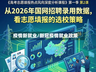 疫情新就业/新冠疫情就业政策