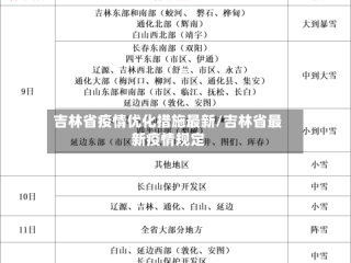 吉林省疫情优化措施最新/吉林省最新疫情规定