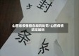山西省疫情擅自加码处罚/山西疫情防控加码