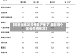 【哪些省爆发疫情最严重了,最新哪个省份疫情爆发】