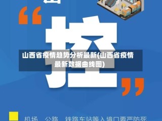山西省疫情趋势分析最新(山西省疫情最新数据曲线图)