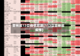 吉林省13日疫情数据(113日吉林省疫情)