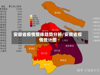 安徽省疫情整体趋势分析/安徽省疫情统计图