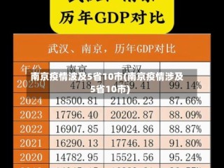 南京疫情波及5省10市(南京疫情涉及5省10市)