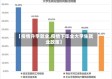 【疫情升学就业,疫情下毕业大学生就业政策】