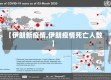 【伊朗新疫情,伊朗疫情死亡人数】