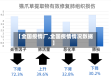 【全国疫情厂,全国疫情情况数据】