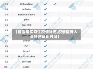 【省医院实习生疫情补贴,疫情医务人员补贴截止时间】