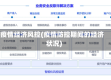 疫情经济风控(疫情防控期间的经济状况)