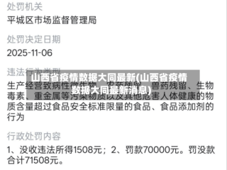 山西省疫情数据大同最新(山西省疫情数据大同最新消息)