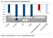【江苏省疫情对各地影响,江苏疫情的影响】