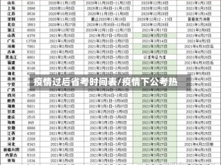 疫情过后省考时间表/疫情下公考热