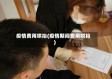 疫情费用哄抬(疫情期间费用哄抬)