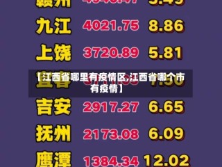 【江西省哪里有疫情区,江西省哪个市有疫情】