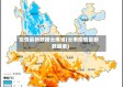 疫情最新数据云南省(云南疫情最新数据表)