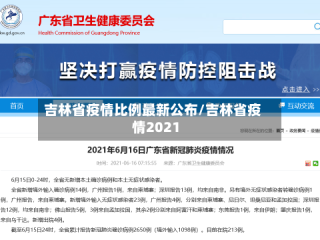 吉林省疫情比例最新公布/吉林省疫情2021