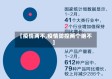 【疫情两不,疫情防控两个绝不】