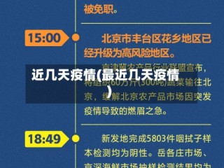 近几天疫情(最近几天疫情)