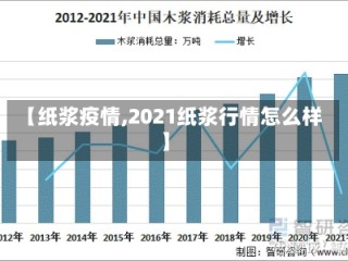 【纸浆疫情,2021纸浆行情怎么样】