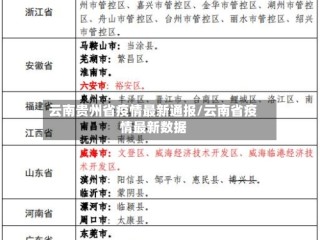 云南贵州省疫情最新通报/云南省疫情最新数据