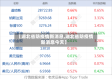 【湖北省防疫情新消息,湖北省防疫情新消息今天】