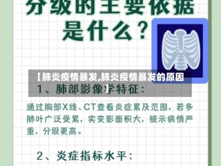 【肺炎疫情暴发,肺炎疫情暴发的原因】