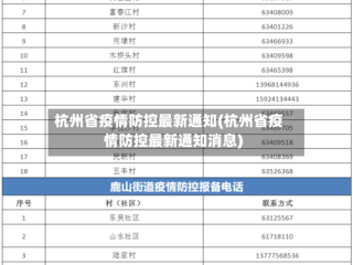 杭州省疫情防控最新通知(杭州省疫情防控最新通知消息)