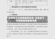 甘肃省今日疫情最新报告/甘肃省今天新增疫情最新消息