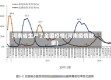 河南省生产了全国疫情(河南疫情数量)