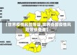 【世界疫情风险等级,世界各国疫情风险等级查询】