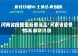 河南省疫情最新增消息/河南省疫情情况 最新消息