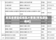 青海省感染疫情图片查询(青海感染病例)