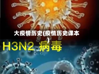大疫情历史(疫情历史课本)