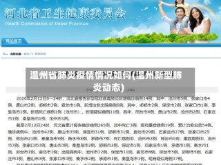 温州省肺炎疫情情况如何(温州新型肺炎动态)