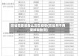 回省需要报备么现在疫情(回省用不用做核酸检测)