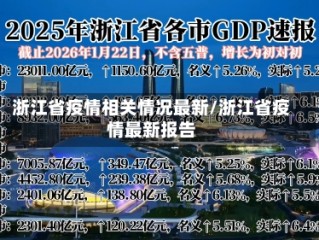 浙江省疫情相关情况最新/浙江省疫情最新报告