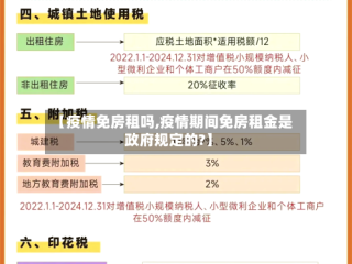 【疫情免房租吗,疫情期间免房租金是政府规定的?】